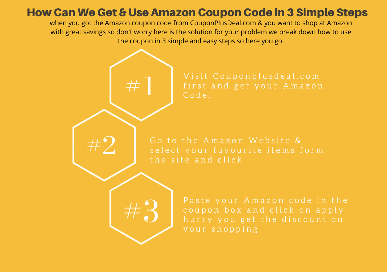 Amazon KSA Promo Code